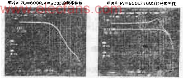 由OP放大器LM6361/5组成的视频放大器