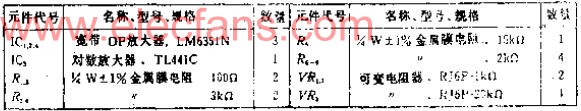 具有80DB对数压缩特性的宽带放大器