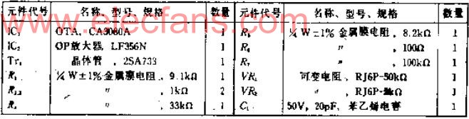 使用了可变电导放大器的电压控制放大器（VCA）