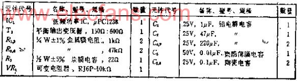 输出大于20DB的600欧平衡驱动前置放大器