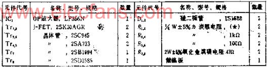 可输出正负1A电流的功率OP放大器