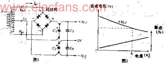 可用于大功率单极电源的500W功率放大器输出电路