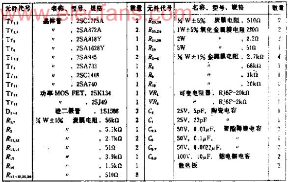 电压高（120VP-P）的功率MOSFET放大器