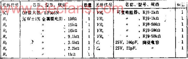 用于记录仪接口的可编程放大器