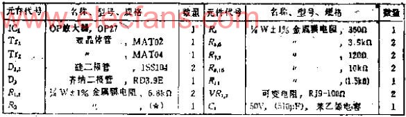 用双晶体管实现低噪声化的测量用高速前置放大器