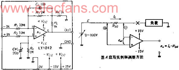 在参数选择上下了功夫的±100V输入差动放大器