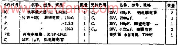 使用单片功率IC的6~W音频功率放大器