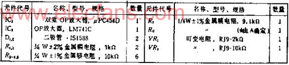 共模抑制比和输入阻抗高的仪表用差动放大电路