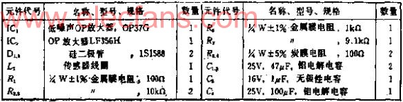 把微弱磁通放大1000倍的高增益放大器