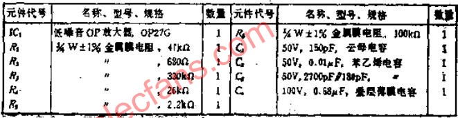 用于低噪声OP放大器的RIAA补偿放大器