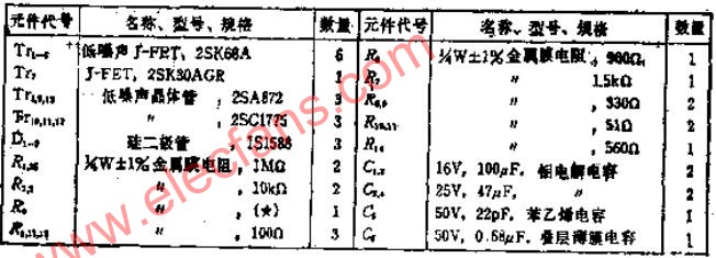 分立元件低噪声、低失真前置放大器