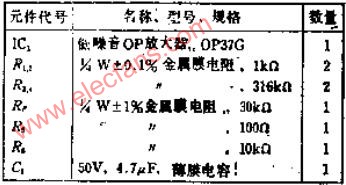 无变压器的平衡输入话筒放大器