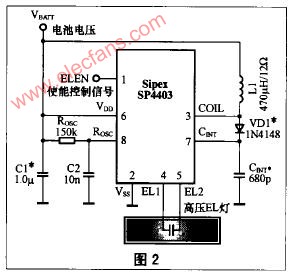 高压EL灯驱动器SP44003应用电路