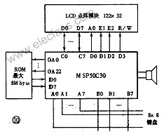 语音电子词典电路原理图