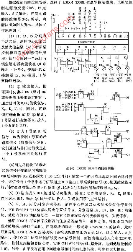 LOGO！应用于消防控制柜电路图