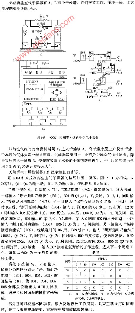 LOGO！应用于无热再生空气干燥器电路图