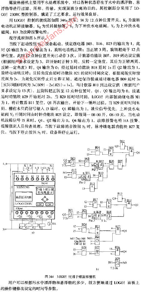 LOGO！应用于螺旋格栅机电路图