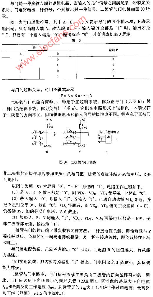 二极管与门电路图