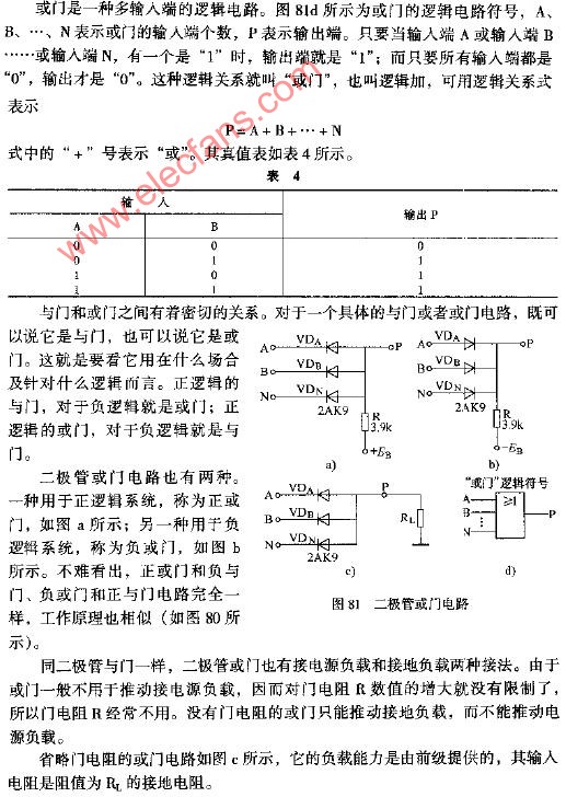 二极管或门电路图