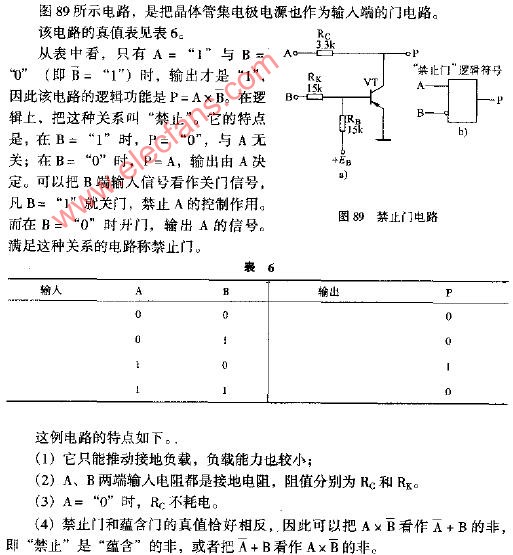 禁止门电路原理图