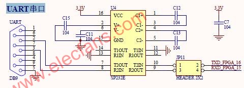 SP232E应用电路