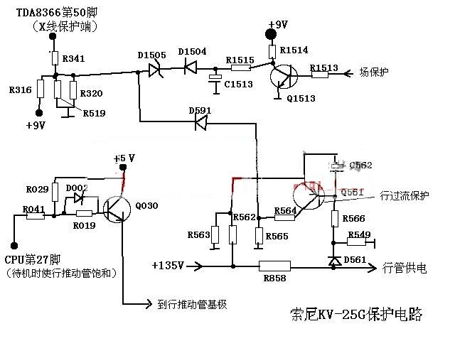 索尼KV-25G保护电路