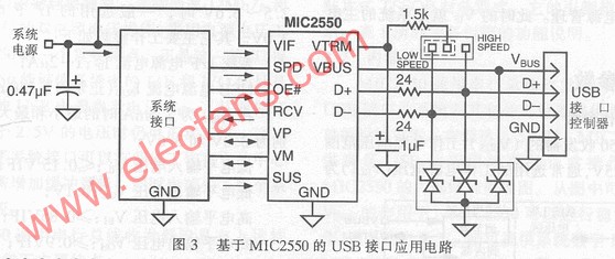 基于MIC2550的USB接口应用电路