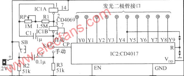 彩灯信号源产生电路