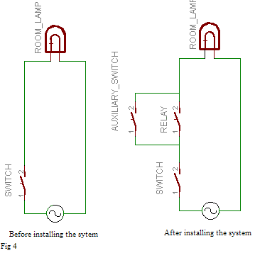 灯光控制系统电路,ht Control System