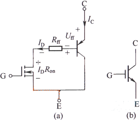 N沟道IGBT的简化等效电路和电气图形符号电路