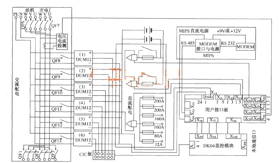 DUM23—48/300II组合电源系统框电路原理图