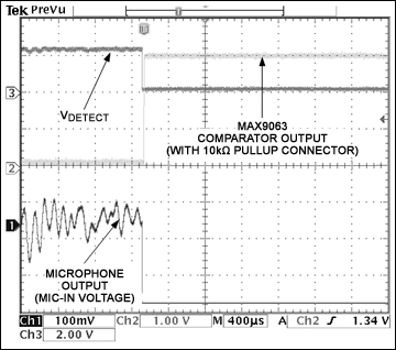 基于MAX9060比较器的插孔自动检测电路设计