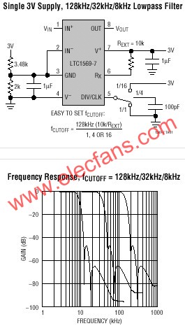 LTC1569-7-线性相位、高DC准确度、可调10阶低通滤