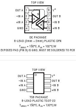 LTC6702-纤巧型、微功率、低电压双通道比较器