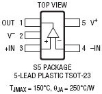 LT1716-SOT-23封装、44V、Over-The-T