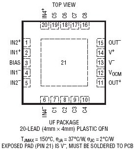 LTC6601-1-Low Noise, 0.5％ Tole