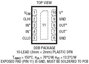 LTC6416-2GHz、低噪声、差分16位ADC缓冲器