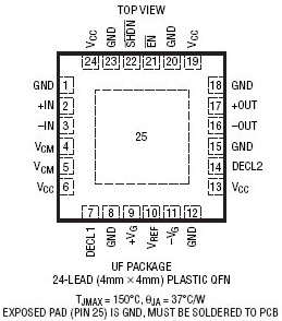 LTC6412-800MHz、31dB范围模拟控制型VGA