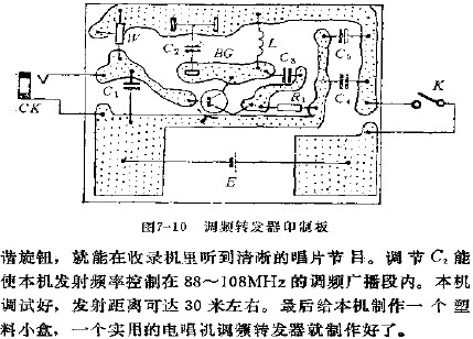 电唱机调频转发器电路图