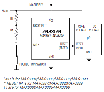 MAX6381, MAX6382, MAX6383微处理器复