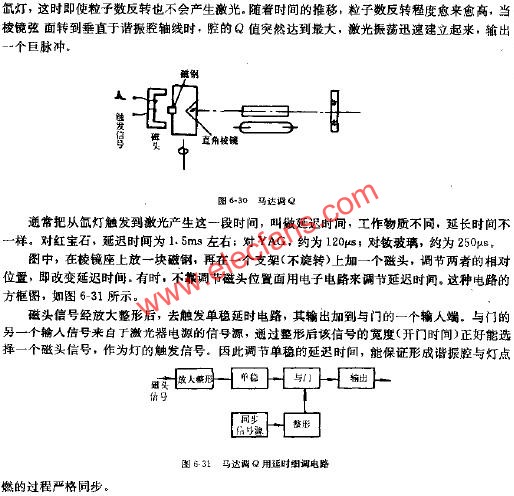 马达调Q电路