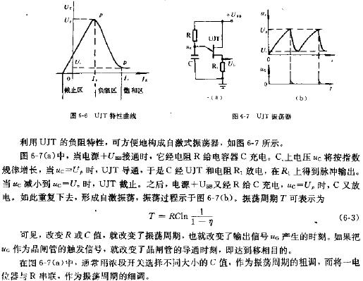 单结晶闸管电路原理