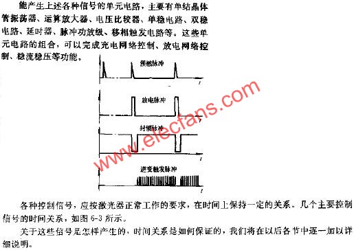 整机控制电路的组成