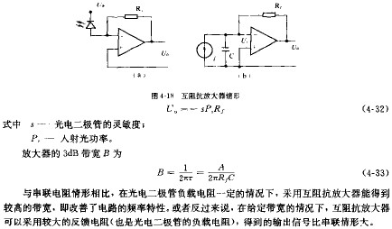 HE-NE激光器组成光接收电路图