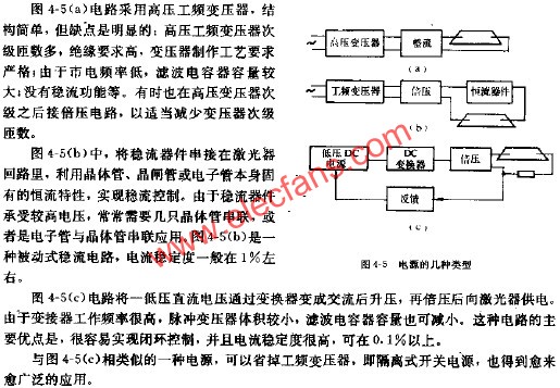 HE-NE激光器电源类型介绍