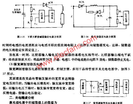 几种典型的幅值稳定电路图