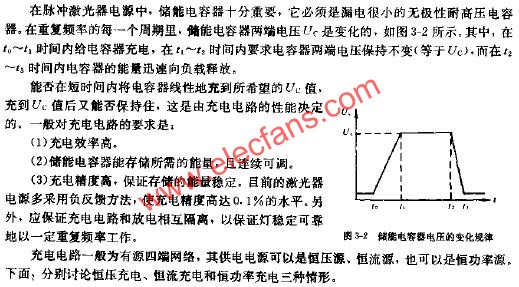 储能电容器的重点要求及电路图