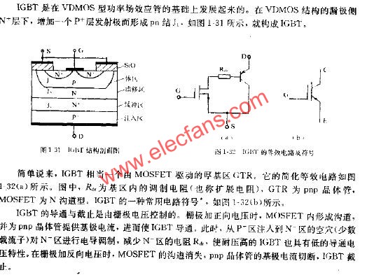 IGBT基本结构及电路图