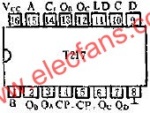 T217 2-10进制同步可预置可逆计数器的应用电路图  www.elecfans.com