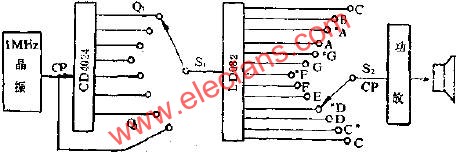 LD082组成电子定音器电路图  www.elecfans.com